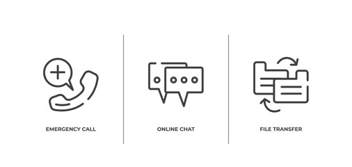 mobile network outline icons set. thin line icons sheet included emergency call, online chat, file transfer vector.