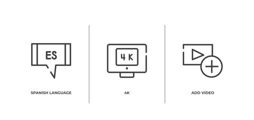 marketing outline icons set. thin line icons sheet included spanish language, 4k, add video vector.