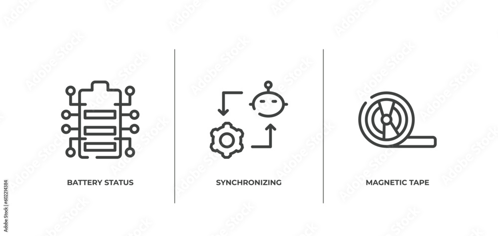Poster computer functions outline icons set. thin line icons sheet included battery status, synchronizing, 