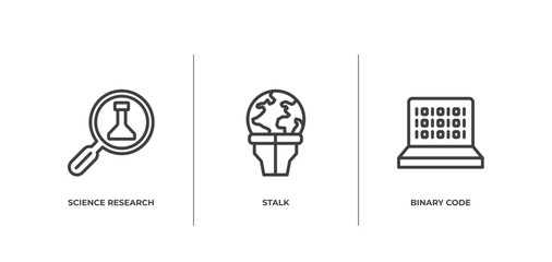 Fototapeta premium artificial intelligence outline icons set. thin line icons sheet included science research, stalk, binary code vector.
