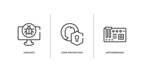 computer and data outline icons set. thin line icons sheet included cracker, user protection, motherboard vector.