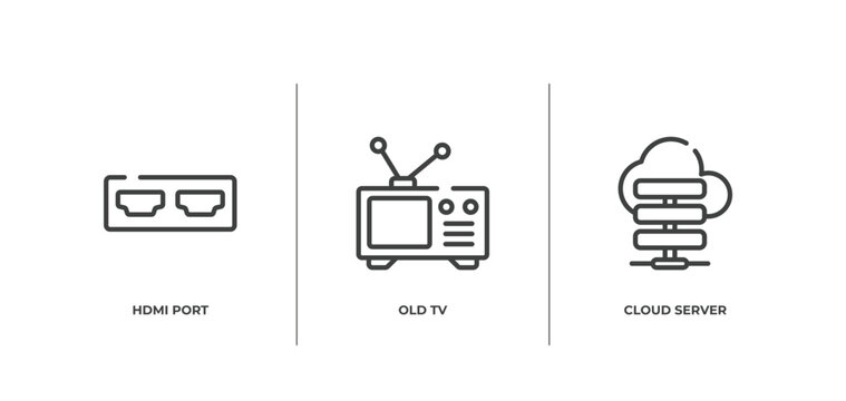 network architecture outline icons set. thin line icons sheet included hdmi port, old tv, cloud server vector.