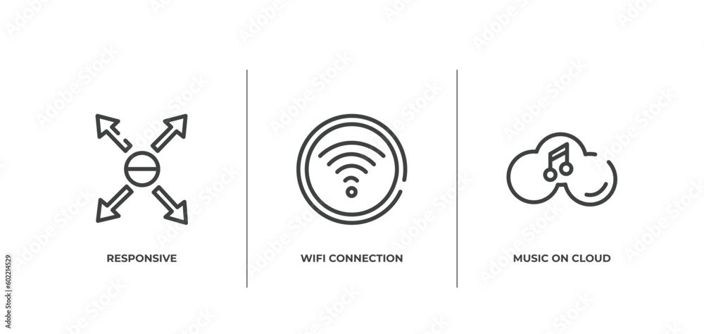 Poster cloud computing outline icons set. thin line icons sheet included responsive, wifi connection to int