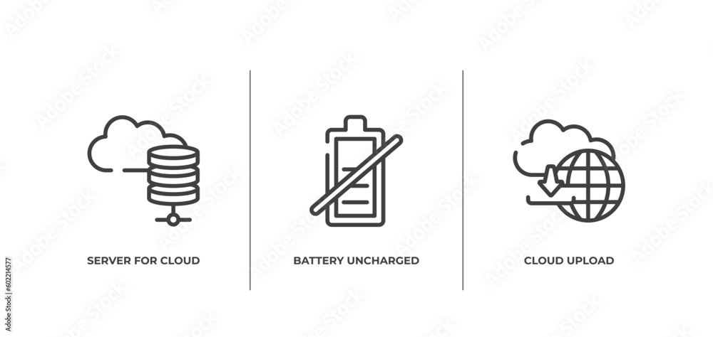 Poster cloud computing outline icons set. thin line icons sheet included server for cloud, battery uncharge