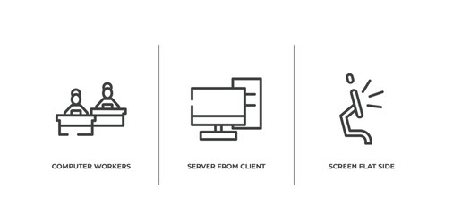 Fototapeta premium modern screen outline icons set. thin line icons sheet included computer workers group, server from client, screen flat side view vector.