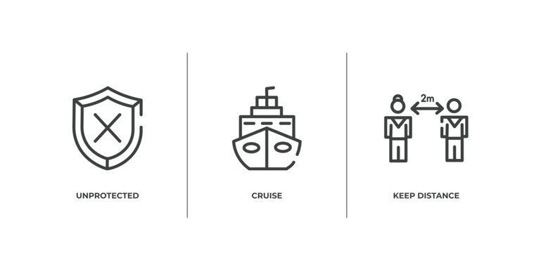 outline icons set. thin line icons sheet included unprotected, cruise, keep distance vector.
