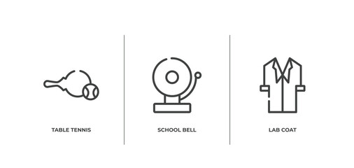 science outline icons set. thin line icons sheet included table tennis, school bell, lab coat vector.