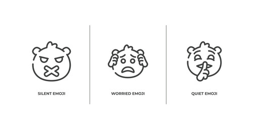 emoji outline icons set. thin line icons sheet included silent emoji, worried emoji, quiet vector.