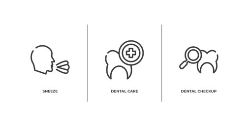 Obraz premium dental care outline icons set. thin line icons sheet included sneeze, dental care, dental checkup vector.