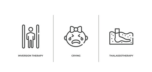 therapy outline icons set. thin line icons sheet included inversion therapy, crying, thalassotherapy vector. - obrazy, fototapety, plakaty