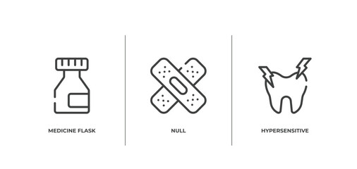 dental outline icons set. thin line icons sheet included medicine flask, null, hypersensitive vector.