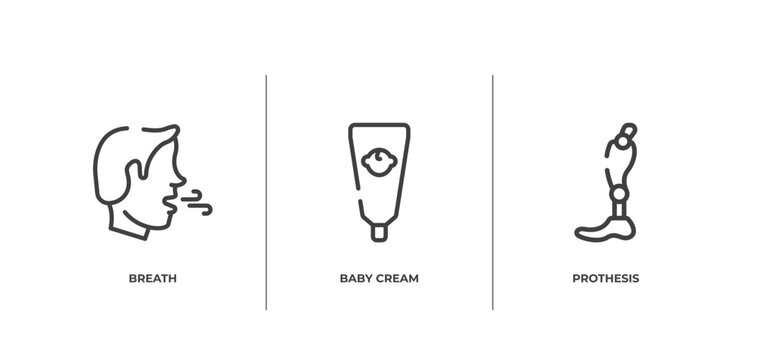medicine outline icons set. thin line icons sheet included breath, baby cream, prothesis vector.