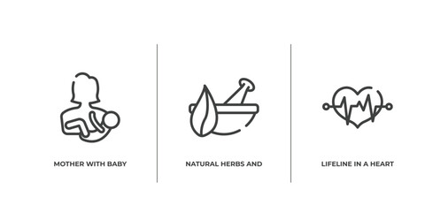 medicine and health outline icons set. thin line icons sheet included mother with baby in arms, natural herbs and a mortar for healing, lifeline in a heart vector.