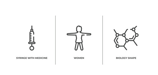 medical icons outline icons set. thin line icons sheet included syringe with medicine, women, biology shape vector.