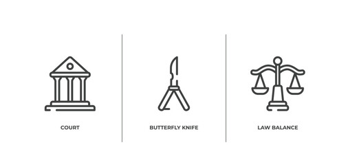 law and justice outline icons set. thin line icons sheet included court, butterfly knife, law balance vector.