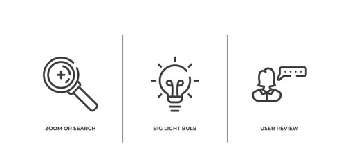 business and finance outline icons set. thin line icons sheet included zoom or search, big light bulb, user review vector.