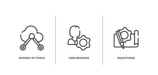 general outline icons set. thin line icons sheet included internet of things, user behavior, prototyping vector.