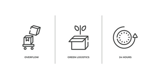 logistics delivery outline icons set. thin line icons sheet included overflow, green logistics, 24 hours vector.