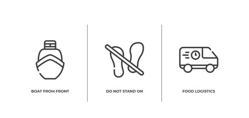 logistics outline icons set. thin line icons sheet included boat from front view, do not stand on, food logistics vector.