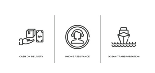 logistics delivery outline icons set. thin line icons sheet included cash on delivery, phone assistance, ocean transportation vector.
