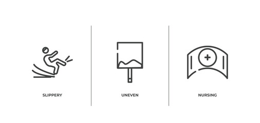 airport outline icons set. thin line icons sheet included slippery, uneven, nursing vector.