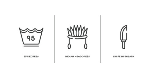 american indigenous outline icons set. thin line icons sheet included 95 degrees, indian headdress, knife in sheath vector.