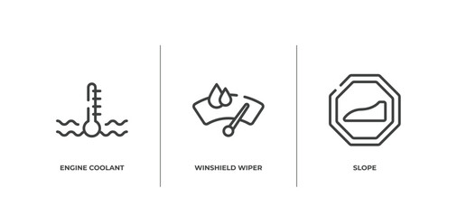 Fototapeta premium traffic signs collection outline icons set. thin line icons sheet included engine coolant, winshield wiper, slope vector.