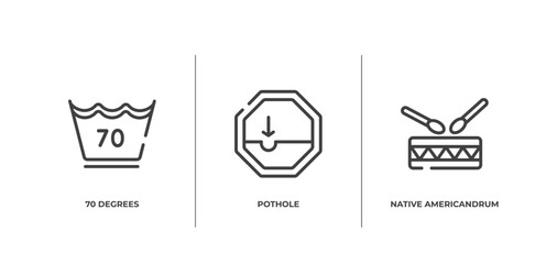 american indigenous outline icons set. thin line icons sheet included 70 degrees, pothole, native americandrum vector.