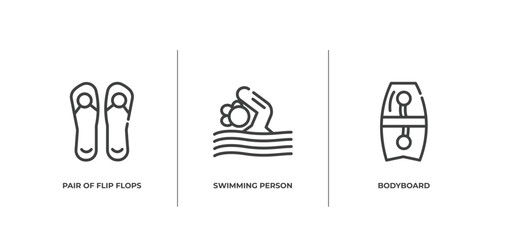 summer outline icons set. thin line icons sheet included pair of flip flops, swimming person, bodyboard vector.