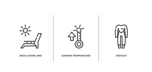 summer outline icons set. thin line icons sheet included deck chairs and sun, summer temperature, wetsuit vector.