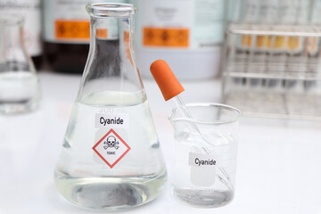Cyanide Solution, Hazardous chemicals and symbols on containers