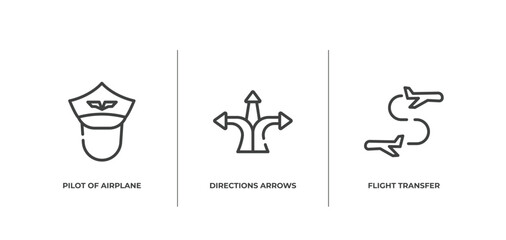 airplane outline icons set. thin line icons sheet included pilot of airplane, directions arrows, flight transfer vector.