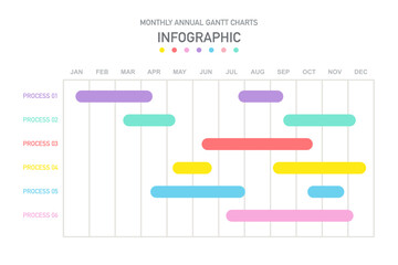 Infographic template for presentation. Business data visualization. Process monthly annual Gantt chart.vector illustration.