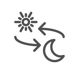 Four seasons and day parts related icon outline and linear symbol.	
