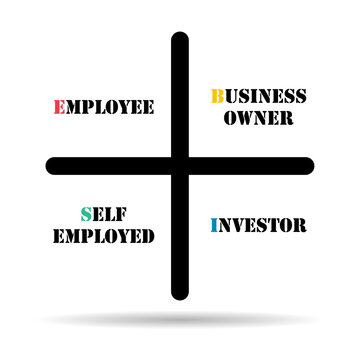 Cash flow quadrant icon shadow, business plan investor manager vector illustration analysis