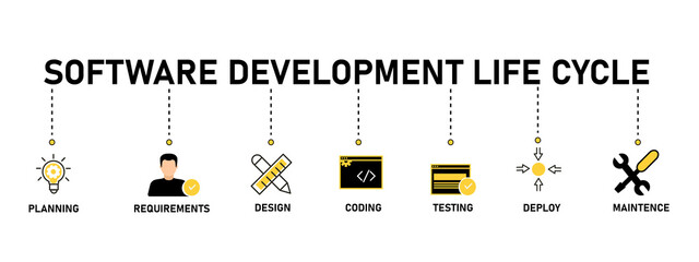 Software development life cycle banner web icon vector illustration concept of SDLC with an icon of planning, design, concept, testing, deployment, requirements, and maintenance on white background