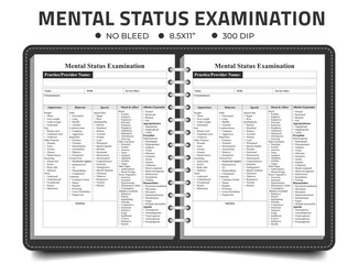 Mental Status Examination Checklist, Notebook Or Logbook Journal Template,