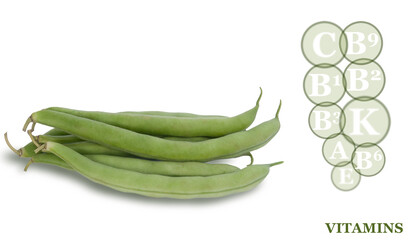 fresh ripe green bean pods isolated on white background with marking of vitamins found in green bean