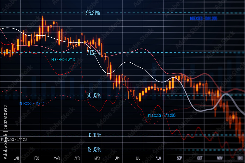 Poster Front view of stock market crash and economy crisis concept with red falling down digital financial chart candlestick and diagram on dark background with stock market data indicators. 3D rendering