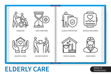 Elderly care infographics linear icons collection