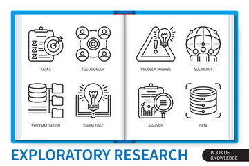 Exploratory research infographics linear icons collection