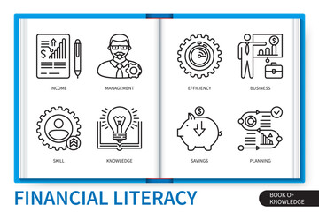 Financial literacy infographics linear icons collection