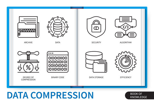 Data compression infographics linear icons collection
