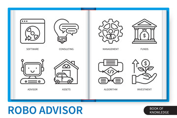 Robo advisor infographics linear icons collection