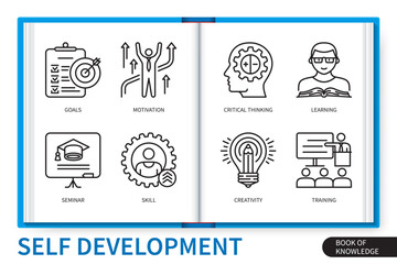 Self development infographics linear icons collection