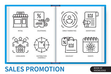 Sales promotion infographics linear icons collection