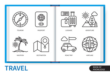 Travel infographics linear icons collection