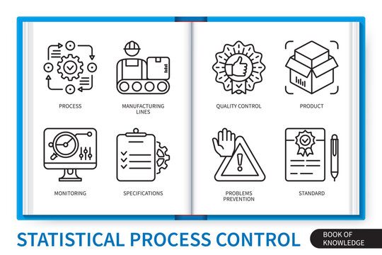 Statistical process control SPC infographics linear icons collection