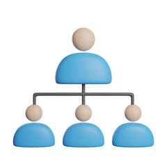 Team Leader Organization