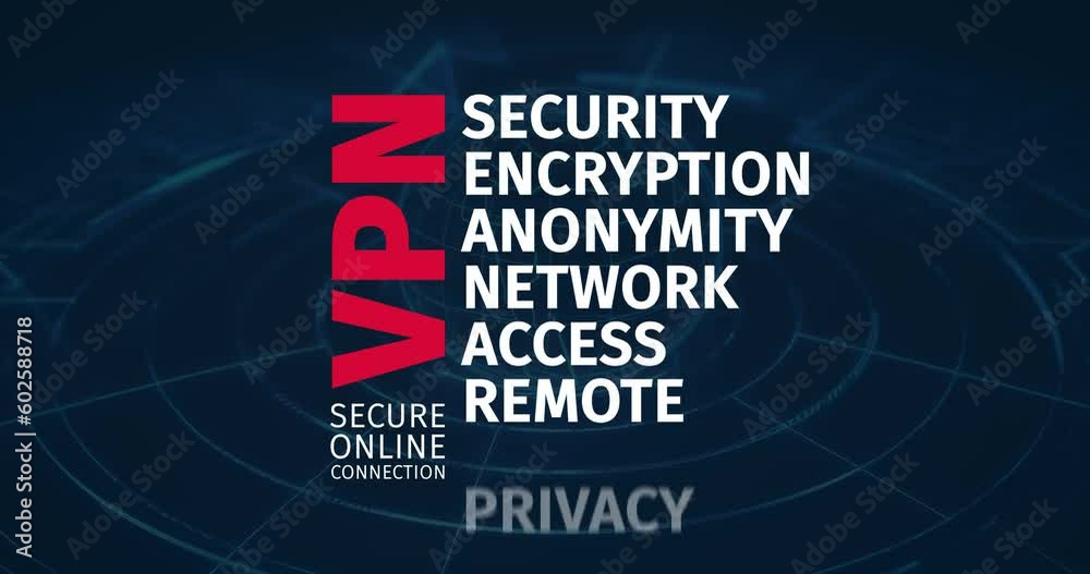 Wall mural vpn explored: visualizing secure online connection. word cloud animation